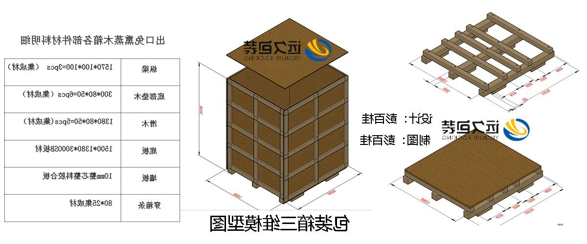 <a href='http://i03.hnstjsj.com'>买球平台</a>的设计需要考虑流通环境和经济性